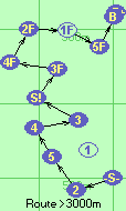 S-2-5-4-3-S!-3F-4F-2F*1F-5F-B-F