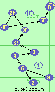 S-5-2-4-3-S!-3F-2F-4F-5F-B-F