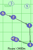 S-2-1-4-B-F