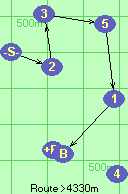 S-2-3-5-1-B-F
