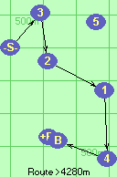 S-3-2-1-4-B-F