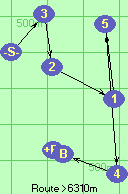 S-3-2-1-5-4-B-F