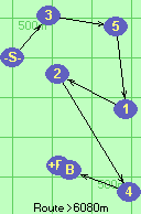 S-3-5-1-2-4-B-F