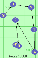 S-3-5-1-4-2-B-F