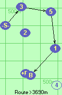 S-3-5-1-B-F