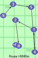 S-3-5-4-1-2-B-F