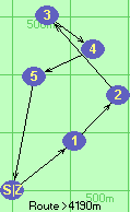 S-1-2-3-4-5-Z