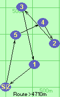S-5-4-2-3-1-Z