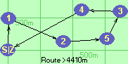 S-1-2-5-3-4-Z