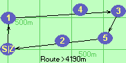 S-1-3-5-Z