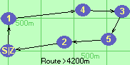 Route >4200m  MEN