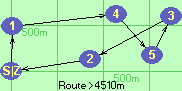 S-1-4-5-3-2-Z