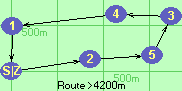 S-2-5-3-4-1-Z
