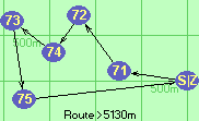 S-71-72-74-73-75-Z