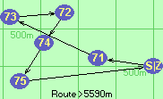 S-71-73-72-74-75-Z