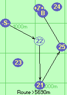 S*22-21-25-Z