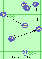 S-22-23-25-24-B-Z