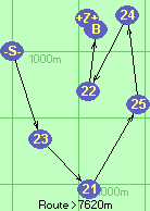 S-23-21-25-24-22-B-Z