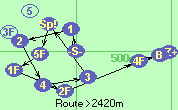 S-1-2-4-3-Sp!-5F-1F-2F-4F-B-Z