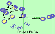 S-1-2-5-Sp!-3F-1F-5F-4F-B-Z