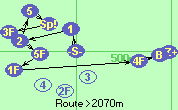 S-1-2-5-Sp!-3F-5F-1F-4F-B-Z