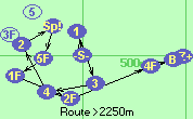 S-1-3-4-2-Sp!-5F-1F-2F-4F-B-Z
