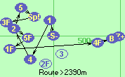 S-1-4-2-5-Sp!-3F-5F-1F-4F-B-Z