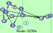S-1-4-2-5-Sp!-4F-3F-1F-5F-B-Z