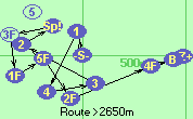 S-1-4-3-2-Sp!*3F-1F-1F-5F-2F-4F-B-Z