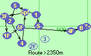 S-1-5-2-4-Sp!-3F-1F-5F-4F-B-Z