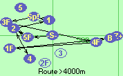 S-5F-2-4-2-1-Sp!-3F-5F-3F-4F-1F-B-Z
