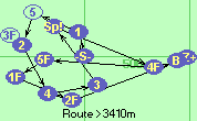 S-1*5-2-4-3-Sp!-4F-5F-1F-2F-B-Z