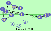 S-2-5-1-Sp!-5F-1F-3F-4F-B-Z