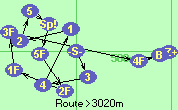 S-3-4-1-2-5-Sp!-5F-2F-1F-3F-4F-B-Z