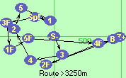 S-3-4-2-5-1-Sp!-3F-1F-5F-4F-2F-B-Z