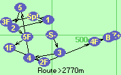 S-3-4-5-2-1-Sp!-3F-5F-1F-2F-4F-B-Z