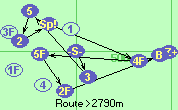 S-3-5-2-Sp!-4F-5F-2F-B-Z