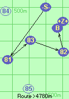 S-81-83-82-B-Z