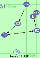 S-83-81-82-B-Z