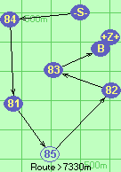S-84-81*85-82-83-B-Z