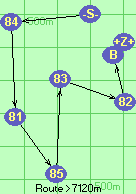 S-84-81-85-83-82-B-Z