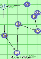 S*84-81-85-83-82-B-Z