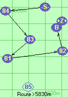 S-84-83-81-82-B-Z