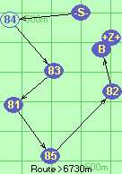 S*84-83-81-85-82-B-Z