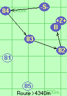 S-84-83-82-B-Z