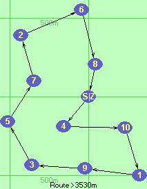 S-4-10-1-9-3-5-7-2-6-8-Z