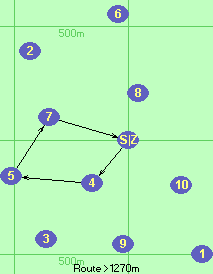 S-4-5-7-Z