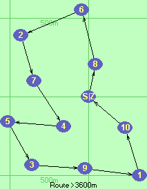 S-8-6-2-7-4-5-3-9-1-10-Z