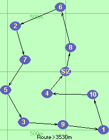 S-8-6-2-7-5-3-9-1-10-4-Z