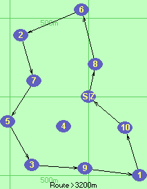 S-8-6-2-7-5-3-9-1-10-Z